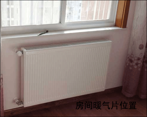 房間暖氣片位置
