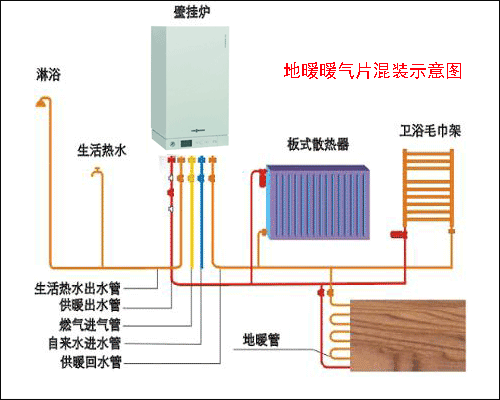 武漢菲斯曼混裝