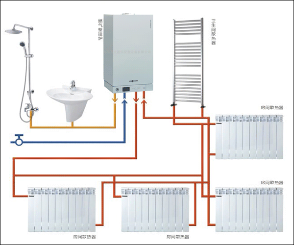 ů��Ƭ��ůϵ�y(t��ng)