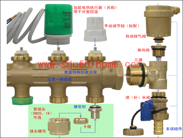 ���ܵ�ů�÷ּ�ˮ��