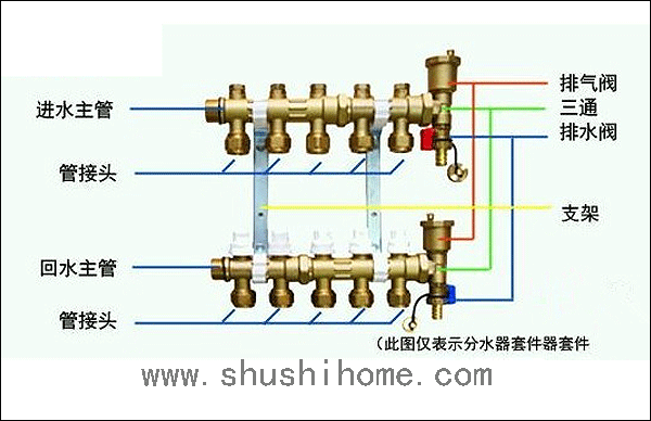 ��ů�ּ�ˮ���Y(ji��)��(g��u)�D��ů��ּ�ˮ���D