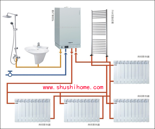 �ڒ�tů��Ƭ��ů+�����ˮϵ�y(t��ng)