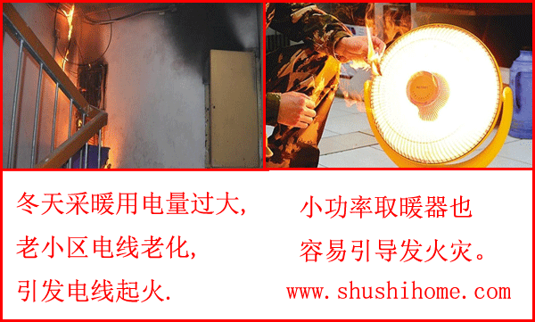 采暖火災(zāi)