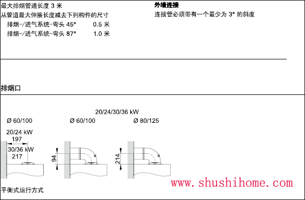 ��˹���������bҪ��