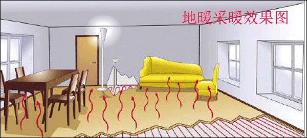 地暖采暖散熱效果圖