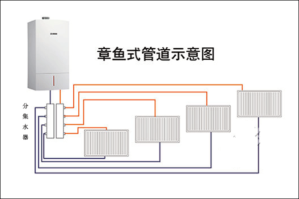 ���~(y��)ʽů��