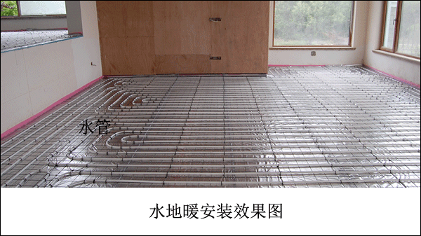 水地暖安裝