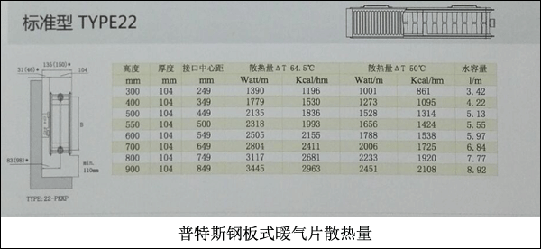 普特斯暖氣片參數(shù)