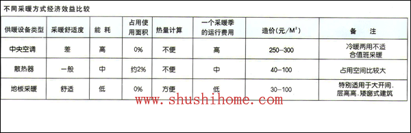 ���{(di��o)����ů��ů����^