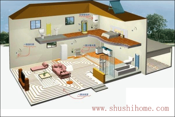 地暖安裝效果圖