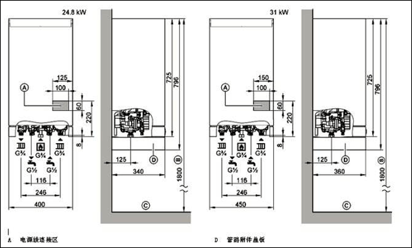菲斯曼WH1D尺寸介紹