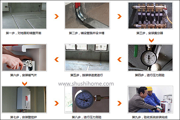 暖氣片施工流程