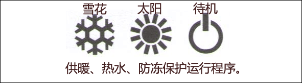 ��˹���@ʾ���f��