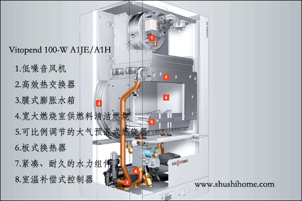 ��˹��A1JE��(y��u)�c(di��n)