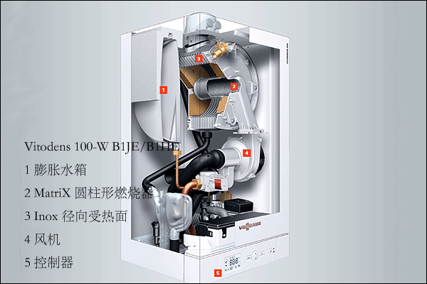 菲斯曼冷凝爐結(jié)構(gòu)圖