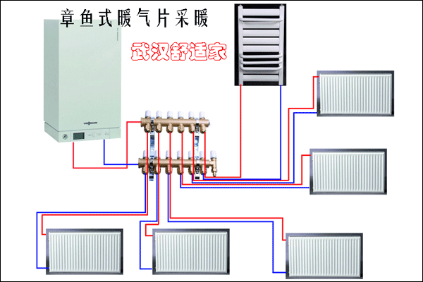 暖氣片安裝示意圖