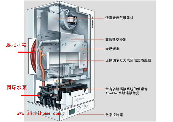 武漢菲斯曼鍋爐