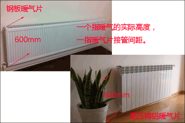 暖氣片高度