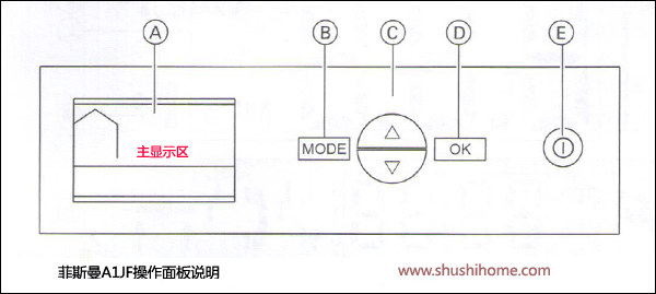 ��˹�������f��