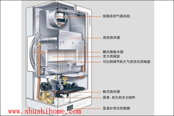 菲斯曼壁掛爐維修