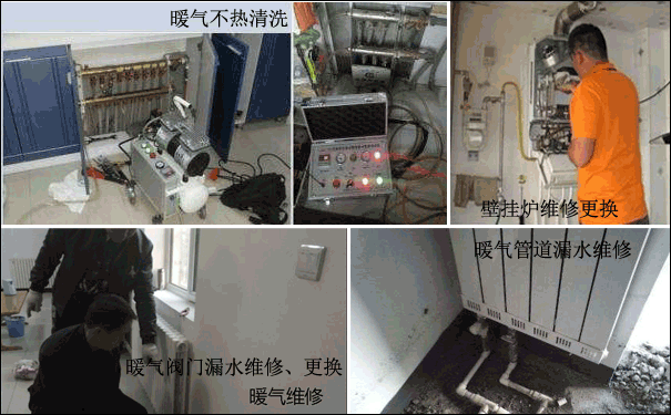 武漢暖氣維修