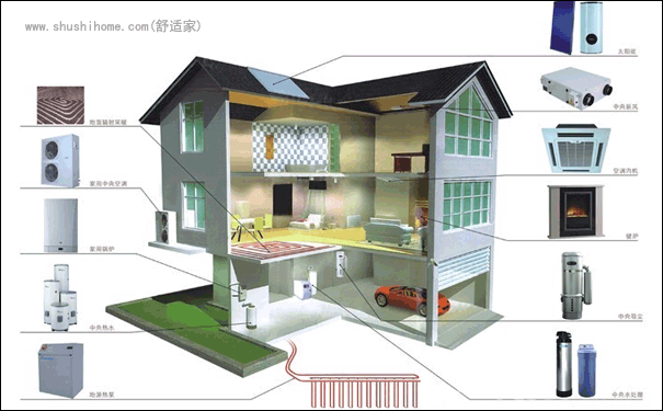 ��hůͨ����