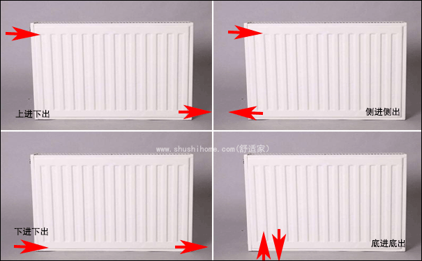 暖氣片接管方式