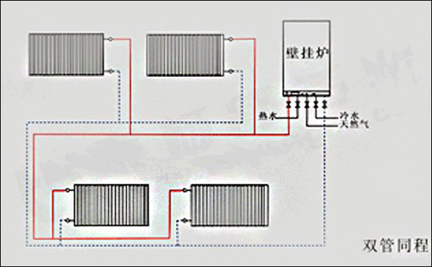 暖氣片雙管同程布管方式