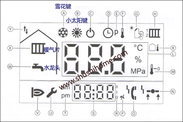 ��˹�������f��