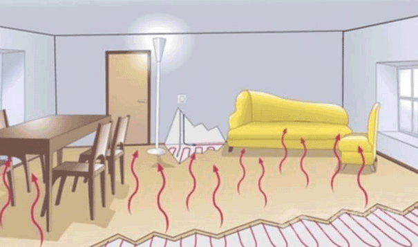 地暖危害是真的嗎