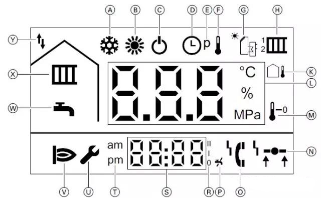 菲斯曼壁掛爐顯示圖標(biāo)