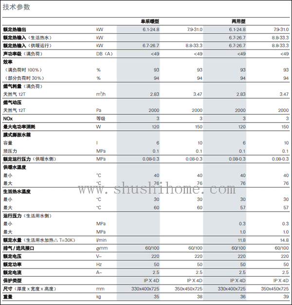 菲斯曼31KW壁掛爐參數(shù)