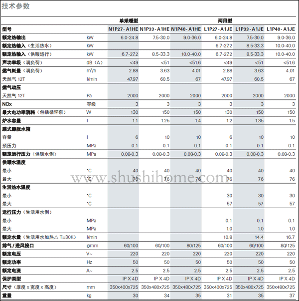 菲斯曼A1JE30KW壁掛爐技術參數(shù)